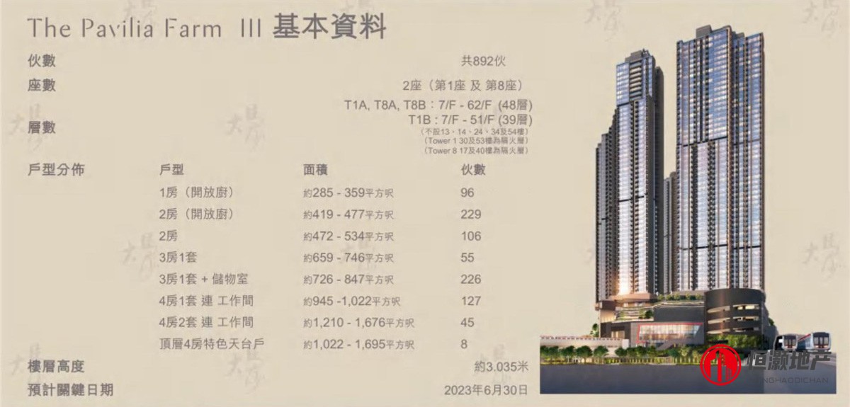 柏傲莊 III