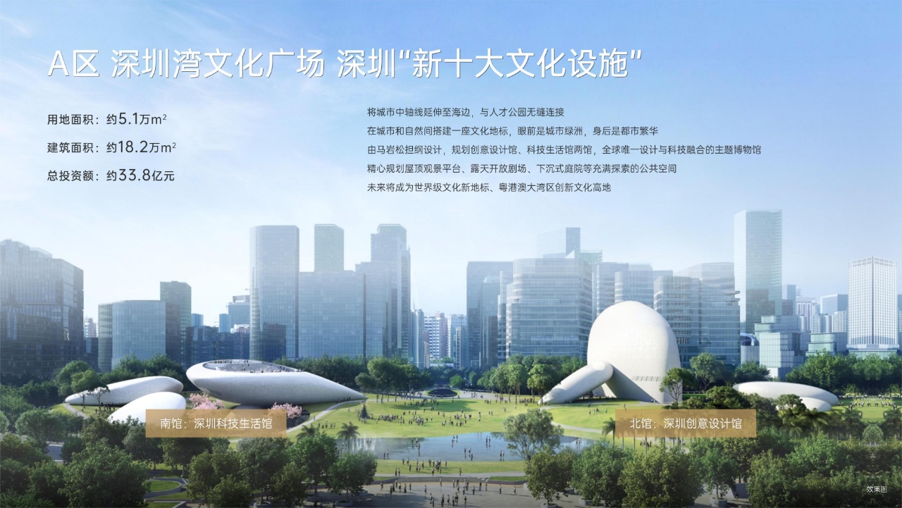 深圳湾1号 313平！